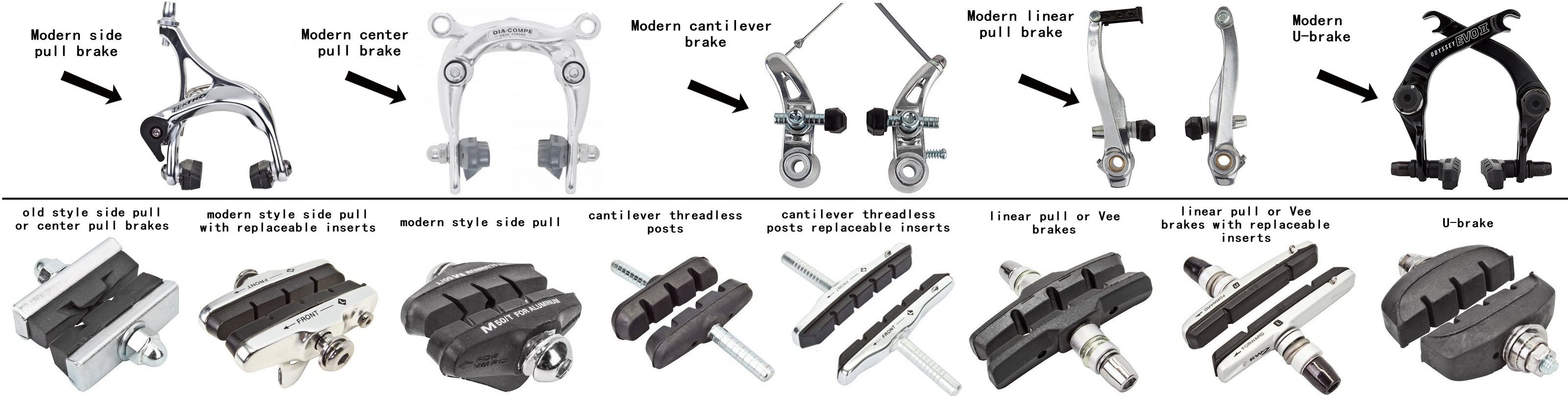 types of rim brakes