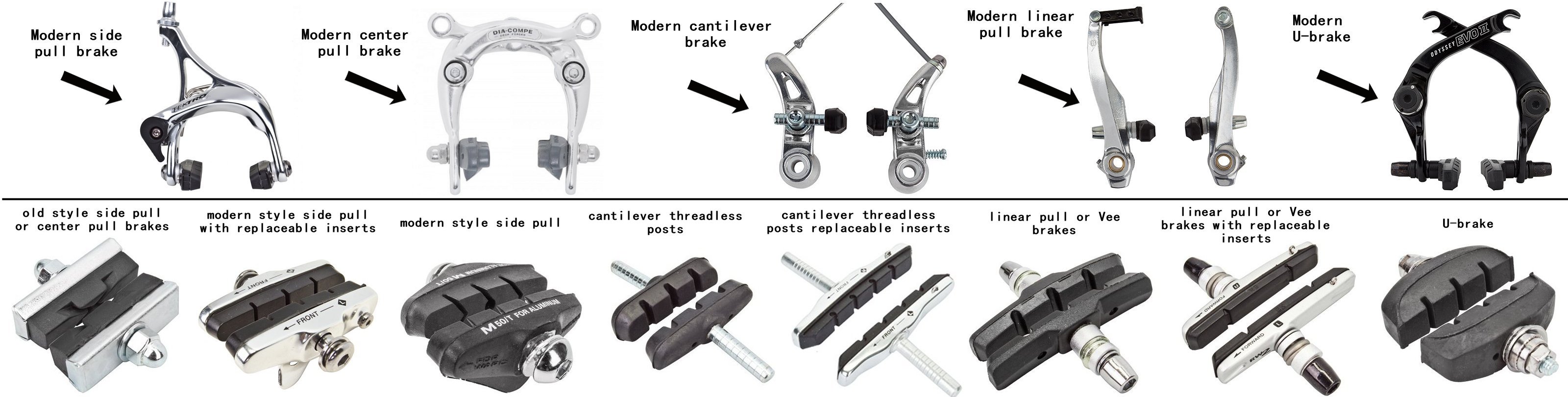 Upcoming Class on 4/9/18: Working with Rim Brakes! - Sacramento Bicycle  Kitchen